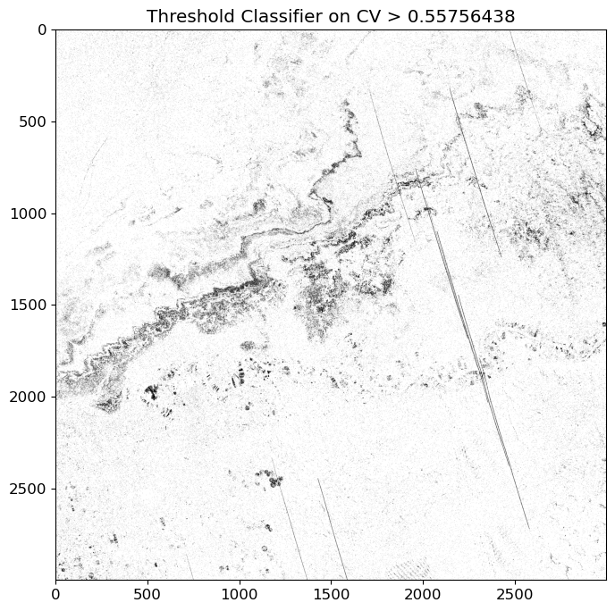 <Figure size 800x800 with 1 Axes>
