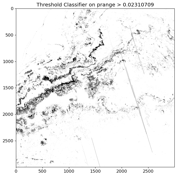 <Figure size 800x800 with 1 Axes>