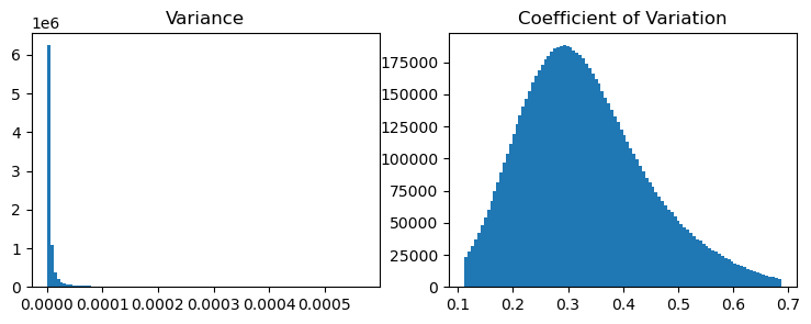 <Figure size 900x300 with 2 Axes>